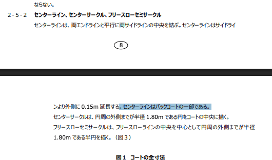 center_line